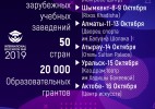 Крупнейшая образовательная выставка пройдет в Уральске