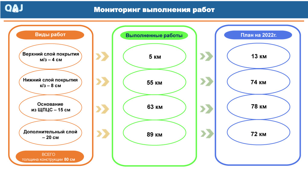 ремонт слайды (3)