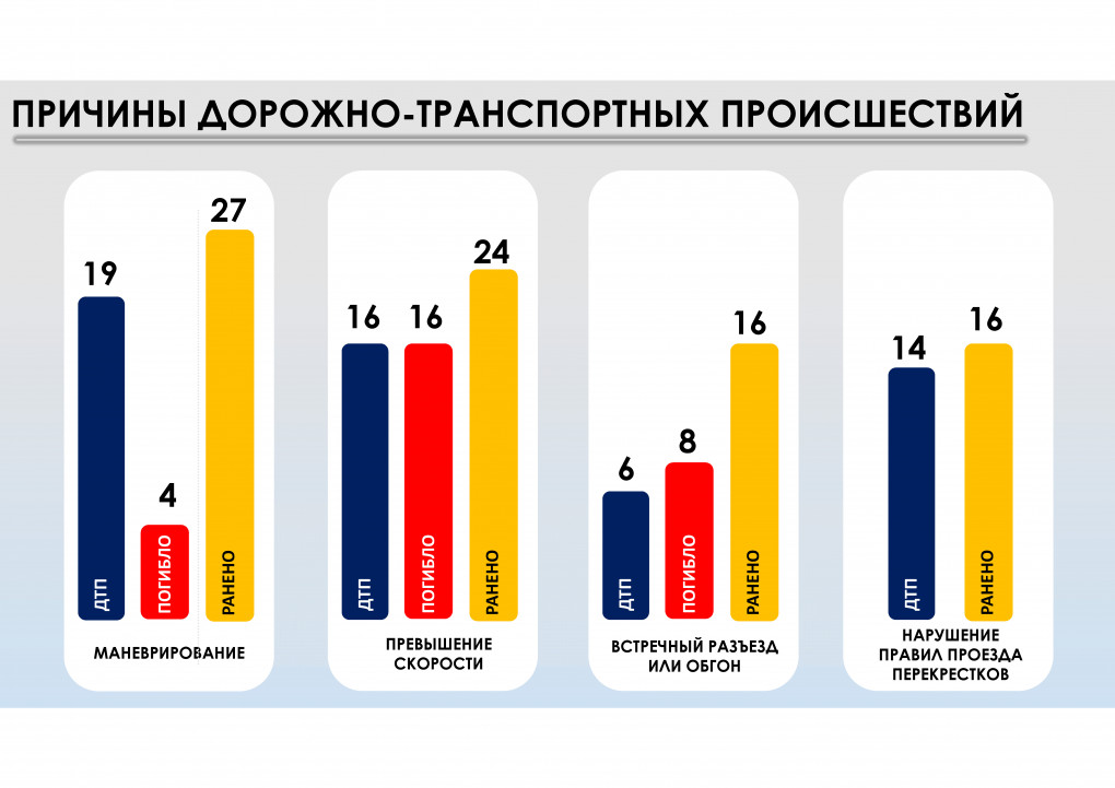 4. слайд ДП_Страница_02