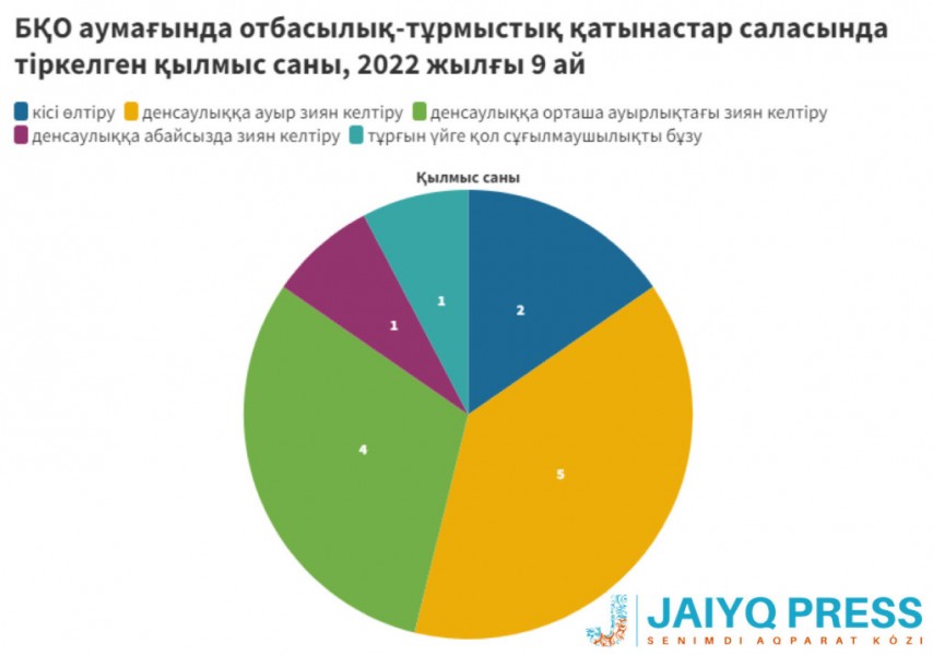 Түрік секс онлайн көру