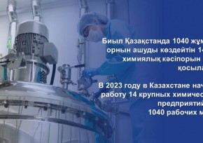 В 2023 году в Казахстане начнут работу 14 крупных химических предприятий на 1040 рабочих мест