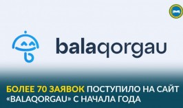 Более 70 заявок поступило на сайт «Bala Qorgau» с начала года