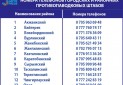 Номера телефонов городских и районных противопаводковых штабов