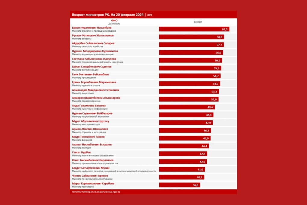 WhatsApp Image 2024-02-26 at 17.26.33