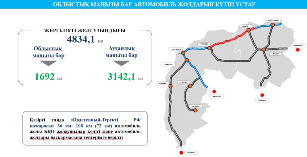 слайд2