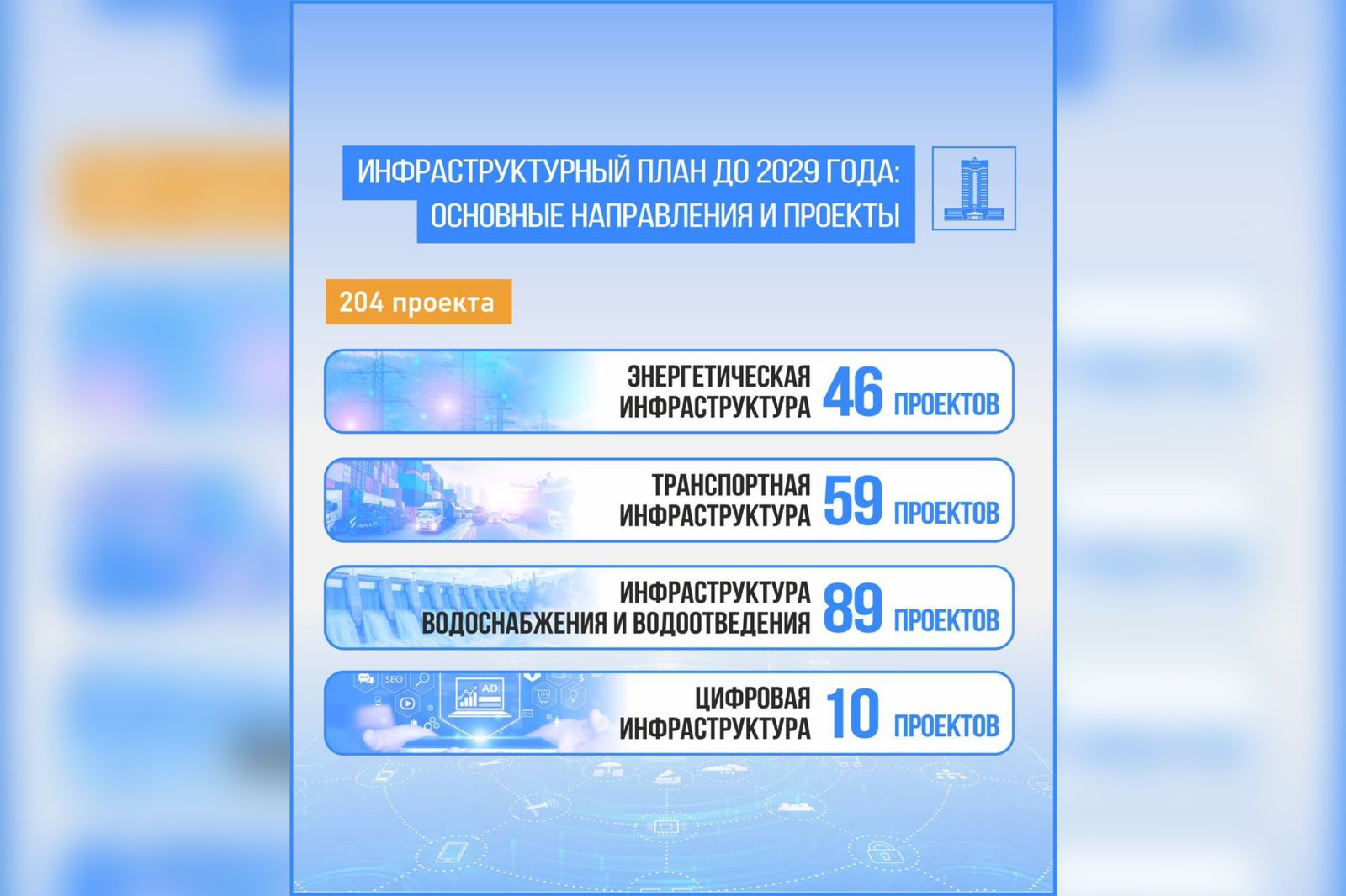 3a54187c-a96d-41d8-ab27-29c91342b836