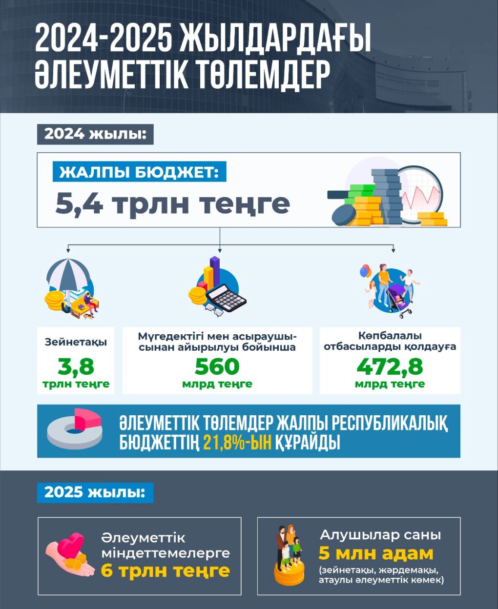 WhatsApp Image 2025-01-06 at 16.03.12