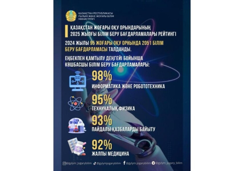 Мен қынапты сорғым келеді Боди-арт футболы Швеция 2006 жылғы әлем чемпионатының порномоделі