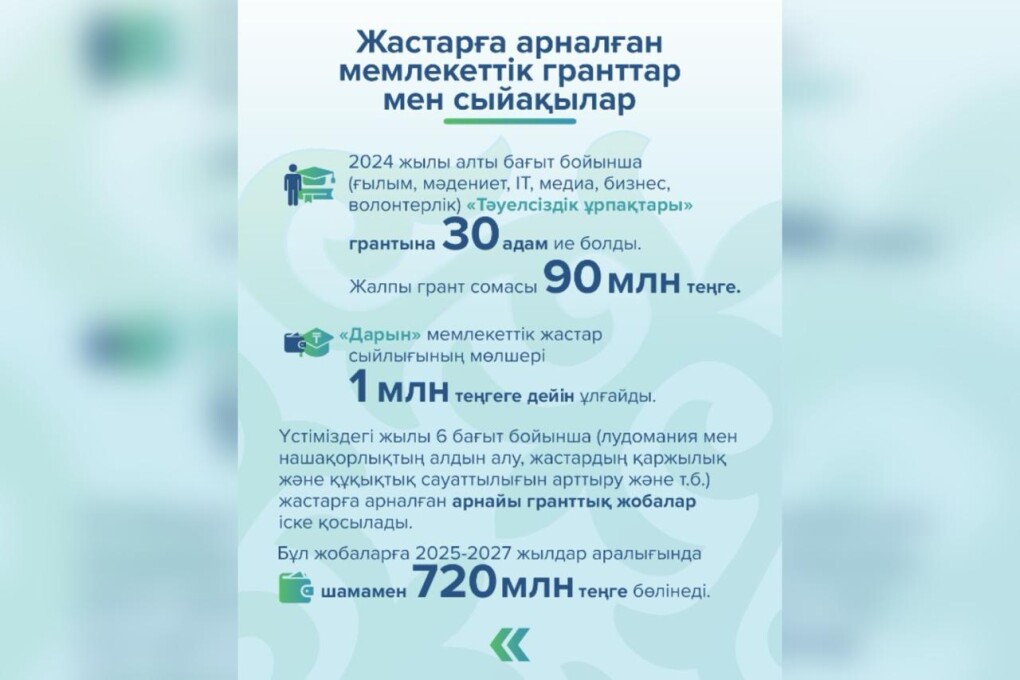 WhatsApp Image 2025-02-26 at 11.43.29