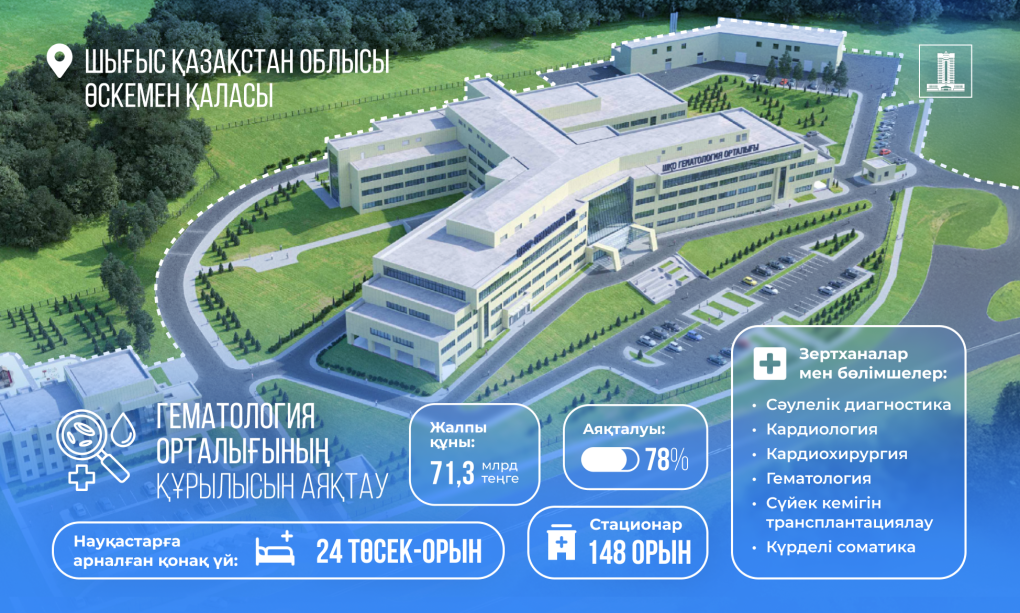 2-tsentr-gematologii-kz