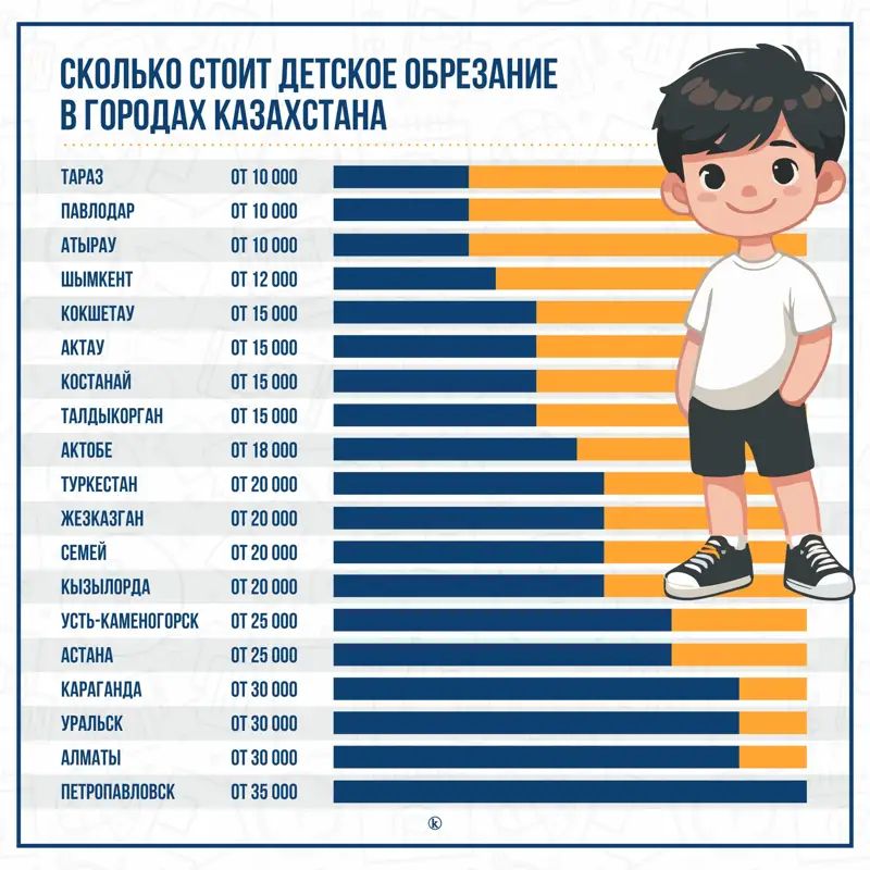 7b72b616-3d39-4add-864c-36529ffd71e8