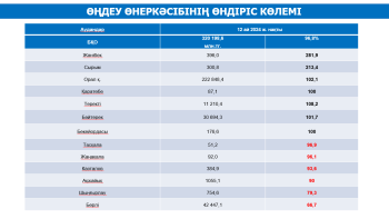 Снимок экрана 2025-03-06 114436