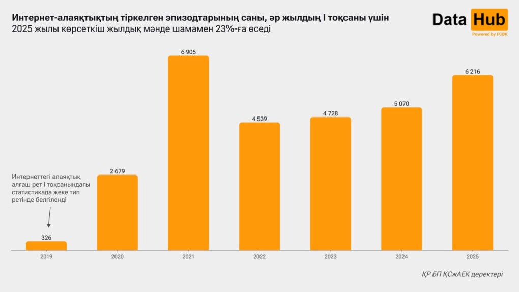 bd48271a-0ede-437f-9ae0-5e9821269779