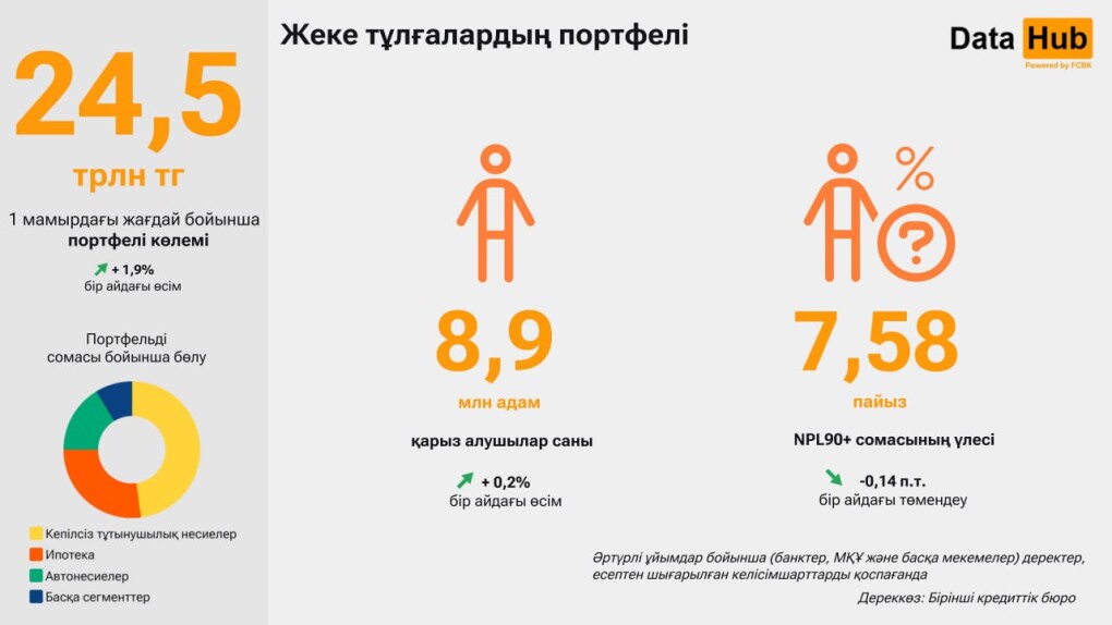 1b9f1e7a-a00f-4414-871e-19ff59e70681