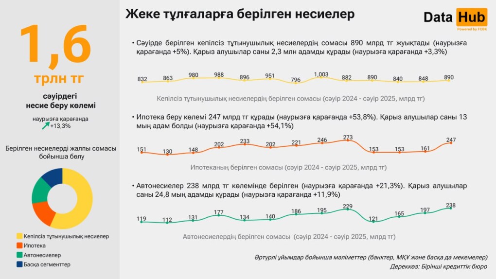 559bc081-e4f5-4f87-b843-de4b911d0b13