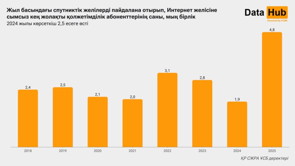 937a830a-0aea-46bc-8f5d-d4de0bb2a994