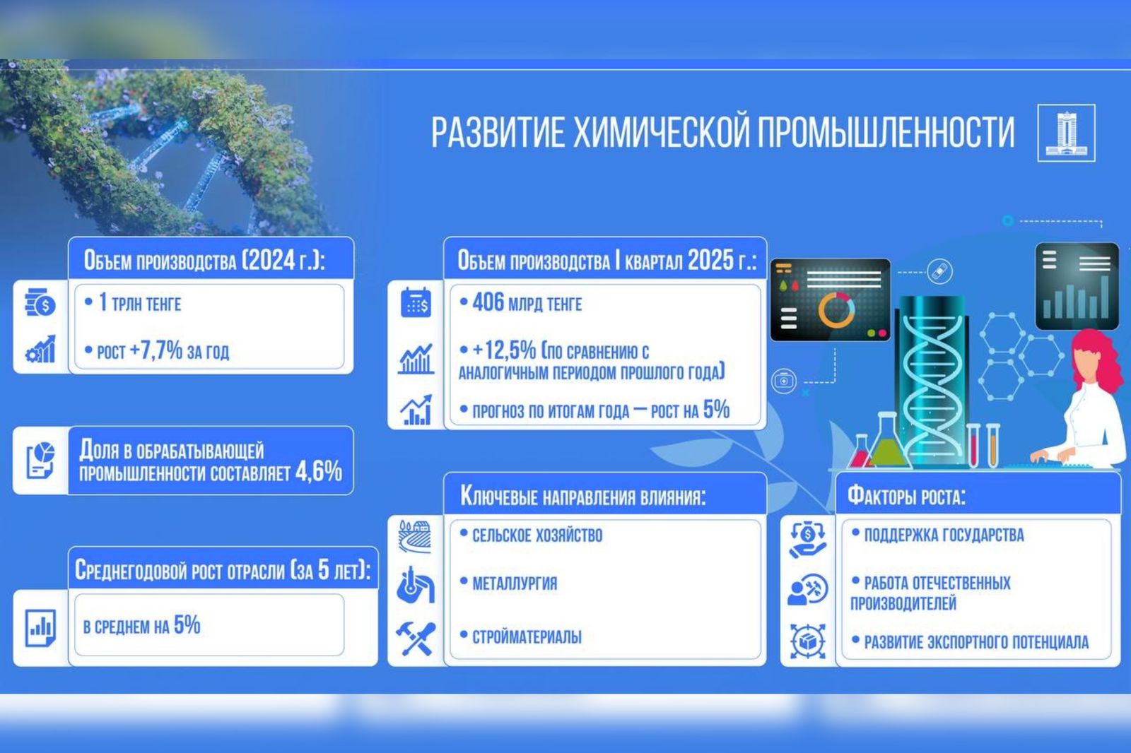 ad9c2084-4df4-42b3-a151-52fafe5362b2