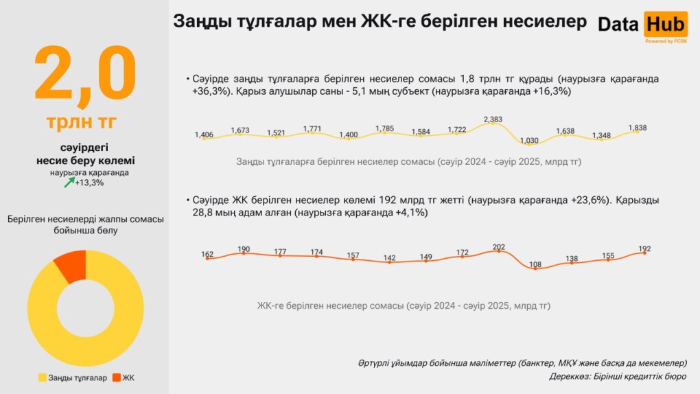 cb338719-3525-4299-b954-8fee2f424b74