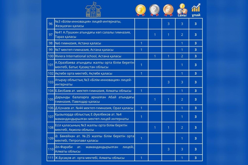 WhatsApp Image 2025-06-11 at 12.33.24