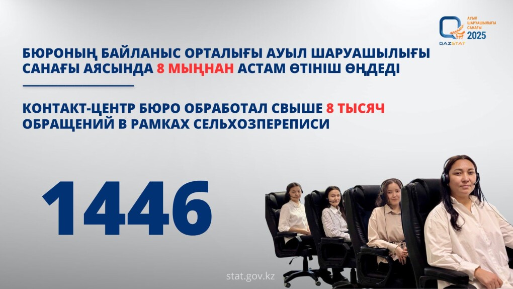 Мақта-мата өндірісі 43,6_-ға төмендеді(4)