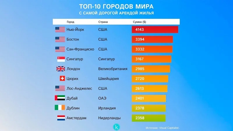 Изображение WhatsApp 2025-09-29 в 19.58.59_593583cf000000