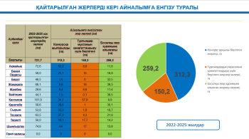 Снимок экрана 2025-09-22 123154