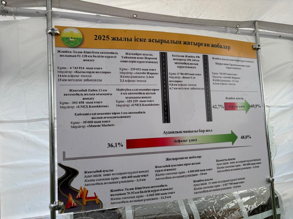 WhatsApp Image 2025-09-12 at 13.24.09