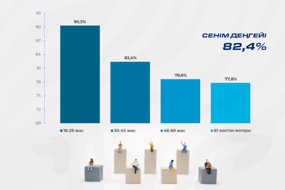 doverie-web-kaz-2-930x620