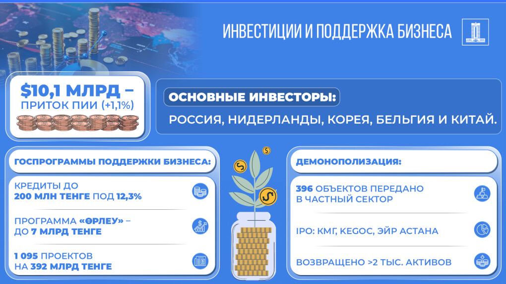 35435435435435434354