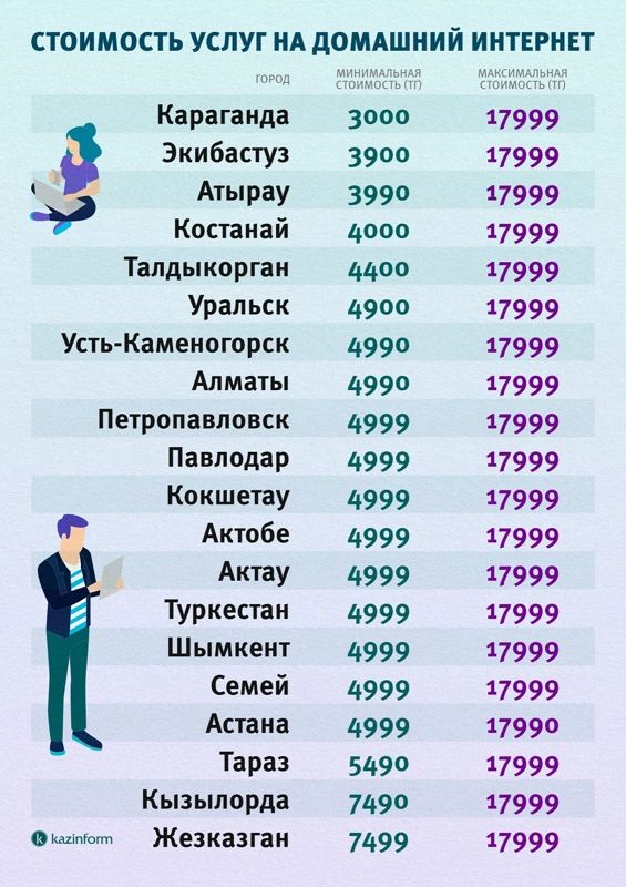 3e7ba4c3-a25e-457d-980b-293e27cb83bb