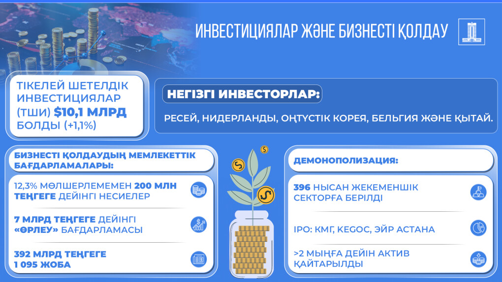 8766876876876876876876