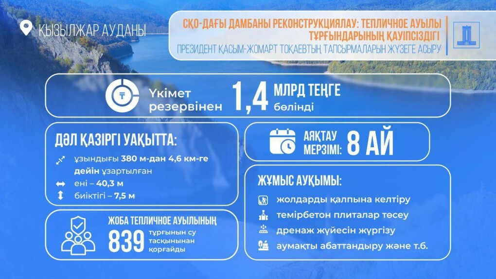 Әйелдер мен олардың құрбылары бейнеленген орыс порносы