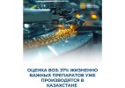 Оценка ВОЗ: 37% жизненно важных препаратов уже производятся в Казахстане