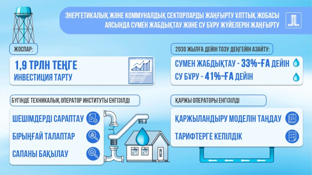 5ecb3c6b-e687-42d3-8fc2-cc6b98522634