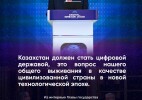 Казахстан должен стать цифровой державой – Токаев об условиях выживания страны в технологическую эпоху