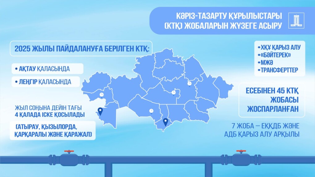 a08a2751-e12e-40e3-8e82-17a4da90b1c5