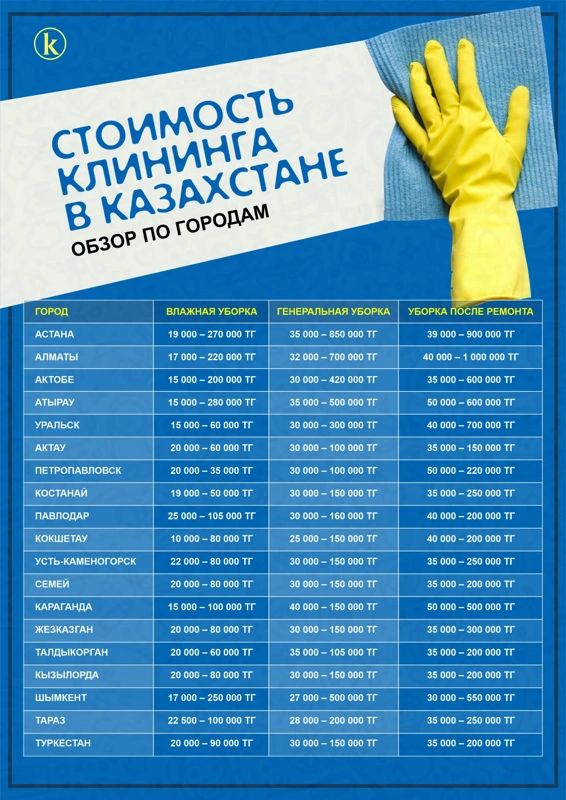 b0aa4c66-6319-42d2-aeb3-b76531703352