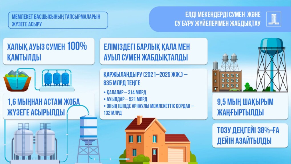 e41af3de-28d3-4d70-9048-1b6129271198