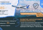 109 самолетов и 135 международных маршрутов: авиация Казахстана расширяет географию полетов
