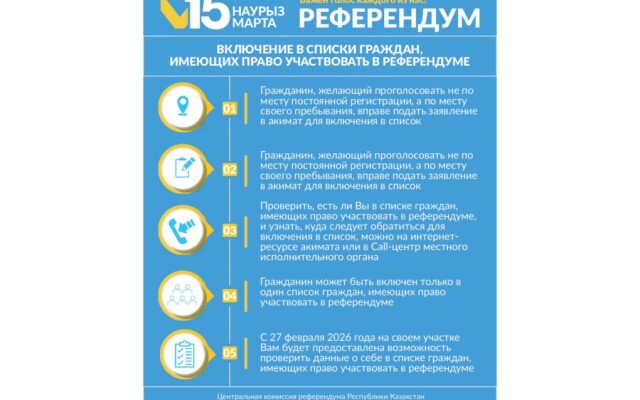 РЕФЕРЕНДУМ 2026: Включение в списки граждан, имеющих право участвовать в референдуме