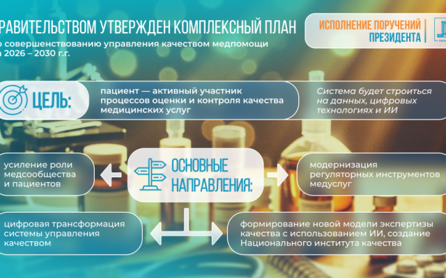 Правительством утвержден Комплексный план по повышению качества предоставления медицинских услуг