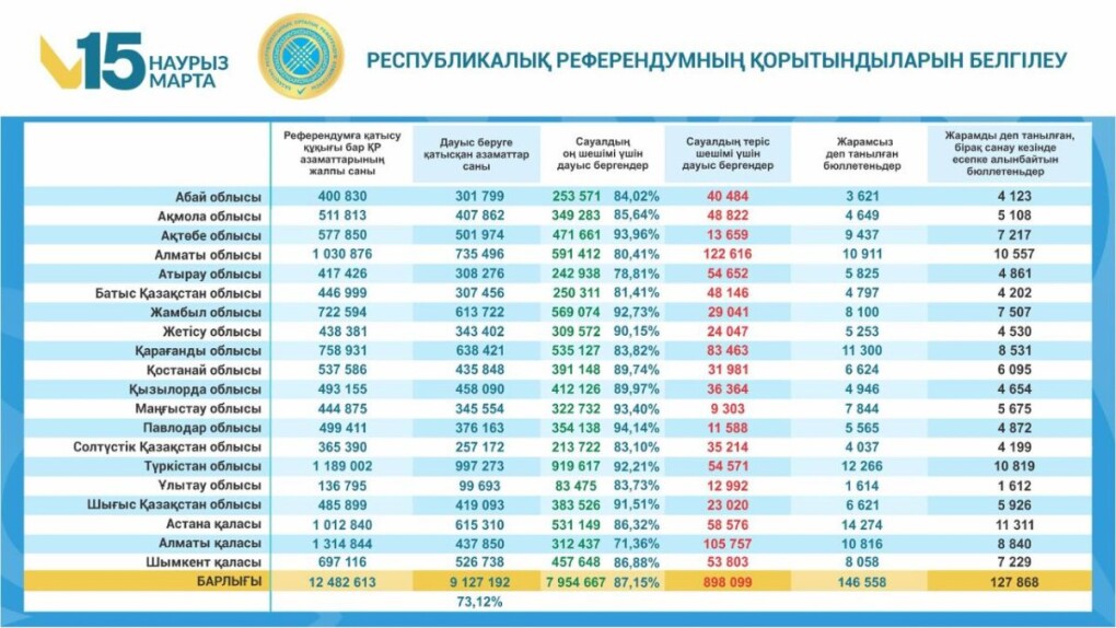 69b8d66c1017d694399429