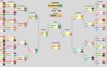 cf6b2075-98e1-4b2f-8cd6-5e6bc1b6404f