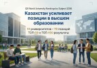 РЕКОРД ЦЕНТРАЛЬНОЙ АЗИИ: КАЗАХСТАН В ТОП-50 QS SUBJECT RANKINGS 2026