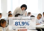 Қазақстанда педагогтердің 81,9% - әйелдер
