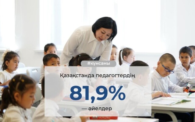 Қазақстанда педагогтердің 81,9% - әйелдер