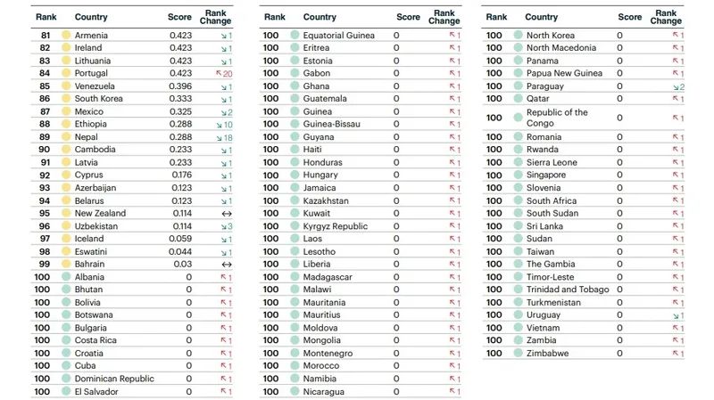 7cb823d5-f044-488e-99c2-0904ae3a8362