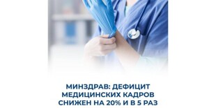Минздрав: дефицит медицинских кадров снижен на 20% и в 5 раз сокращен отток специалистов за рубеж