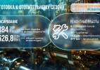 На модернизацию энергетической и коммунальной инфраструктуры Казахстана направят более 1 трлн тенге  
