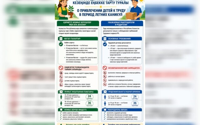 Подросток и работа: что важно знать